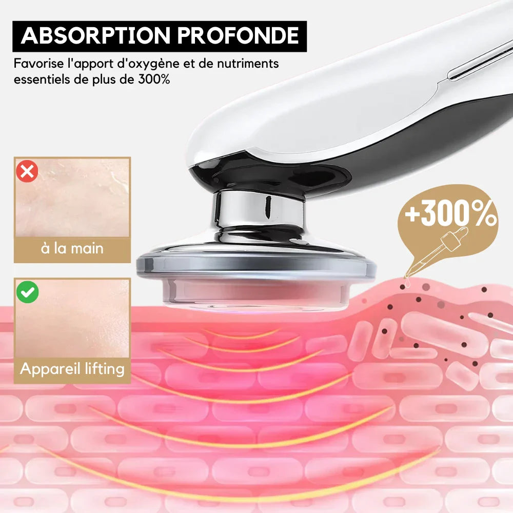 LiftPro - Masseur LED 7 en 1