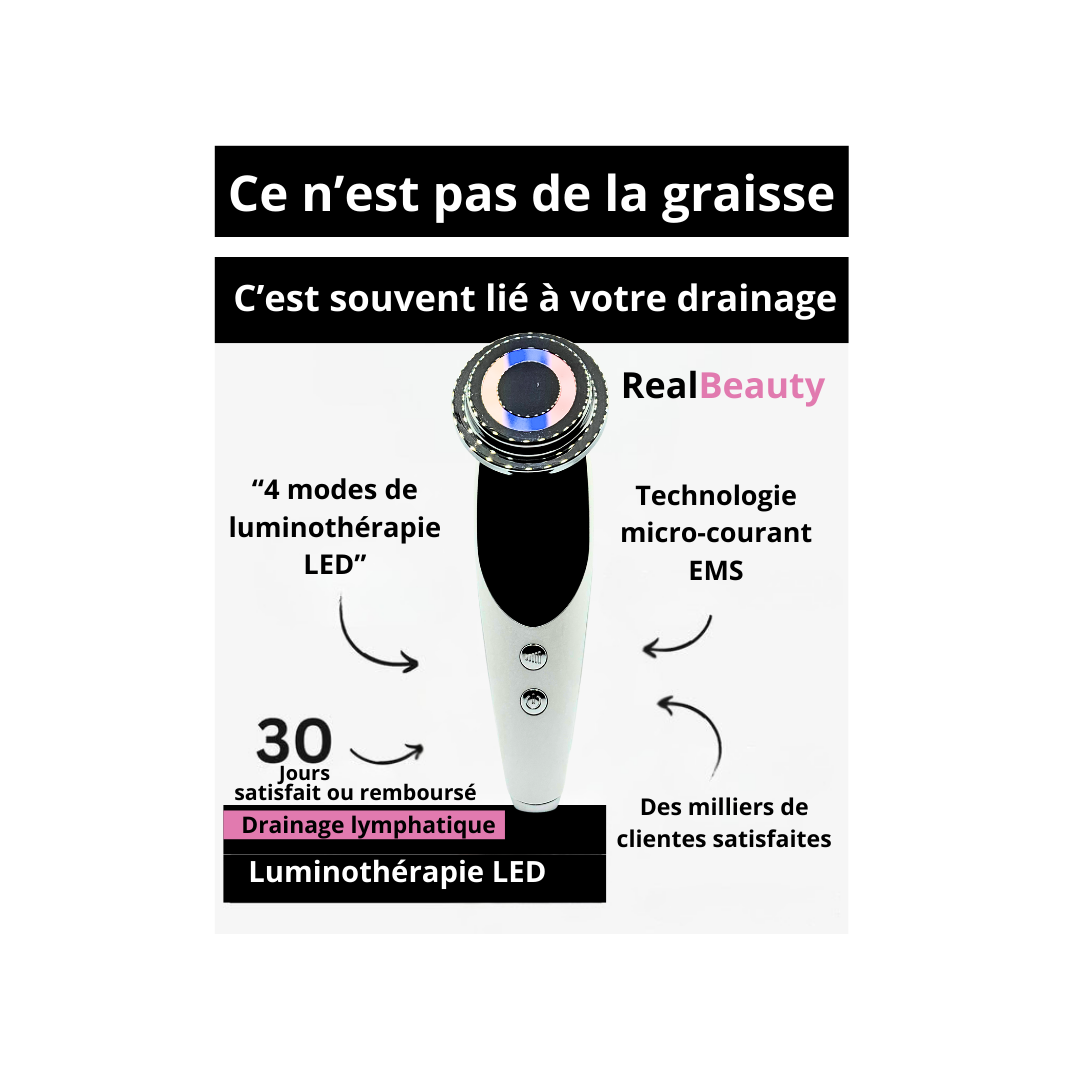 LiftPro™ SculptX - Sculpteur Visage & Cou